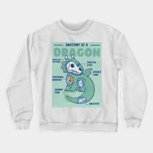 Anatomy of a Dragon Crewneck Sweatshirt